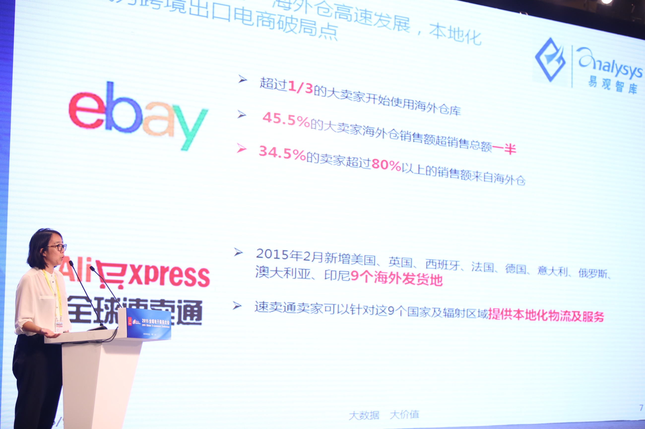 中国数字经济与跨境电商专委会