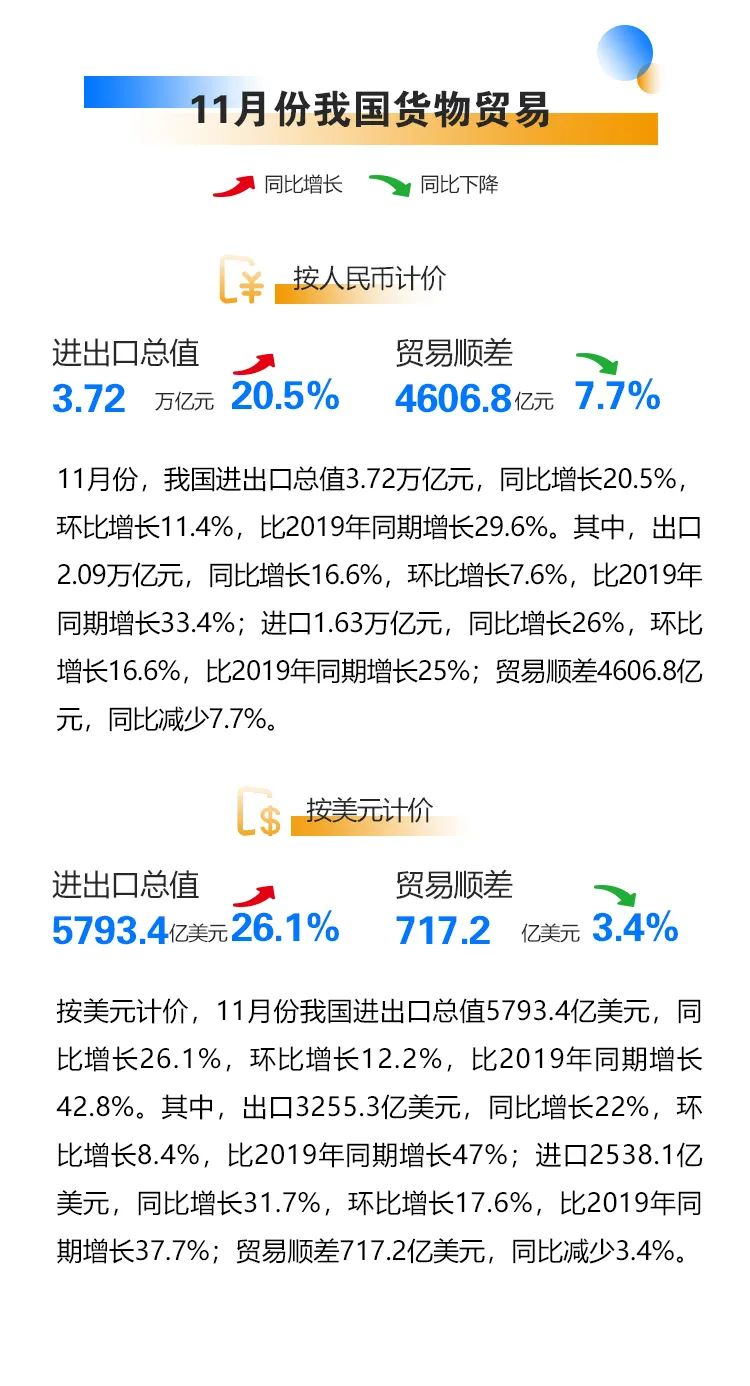中国数字经济与跨境电商专委会