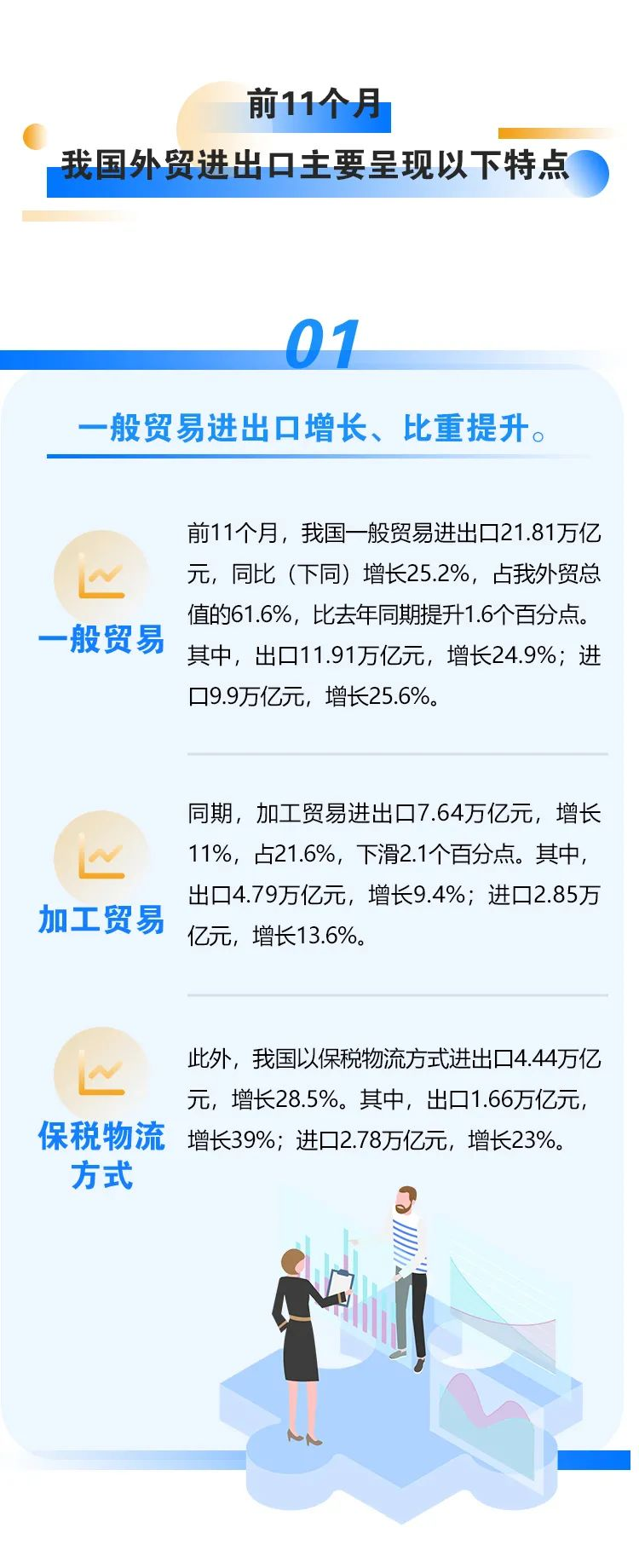 中国数字经济与跨境电商专委会