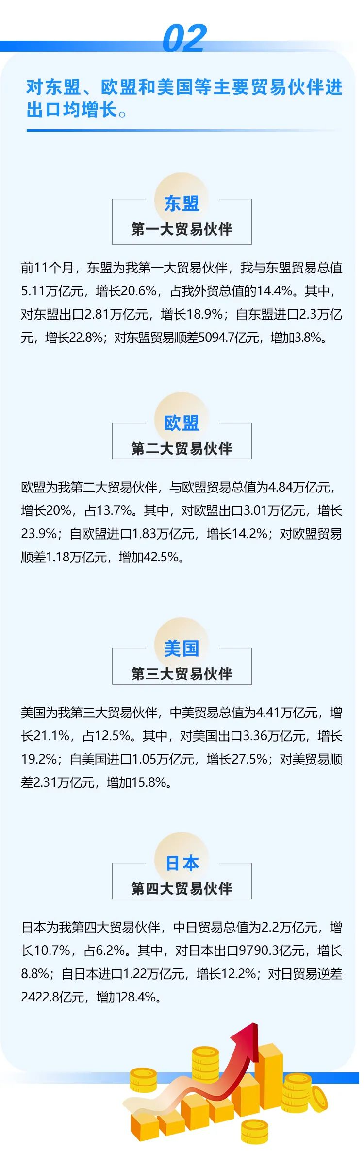 中国数字经济与跨境电商专委会