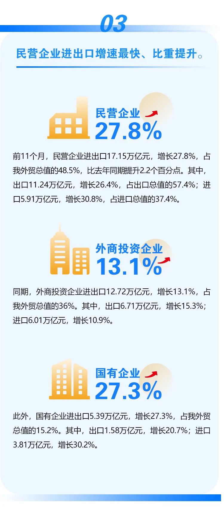 中国数字经济与跨境电商专委会