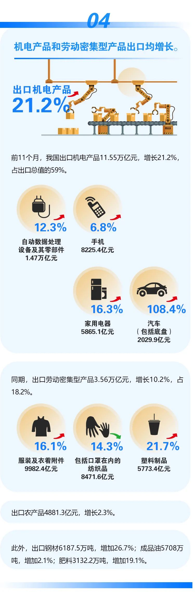 中国数字经济与跨境电商专委会