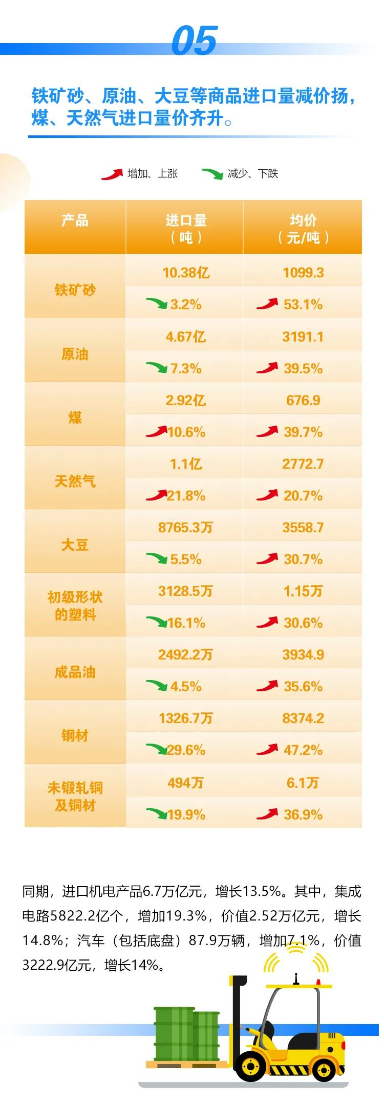 中国数字经济与跨境电商专委会