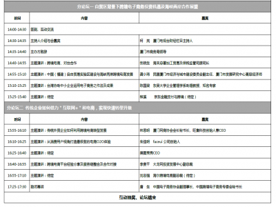 分论坛流程