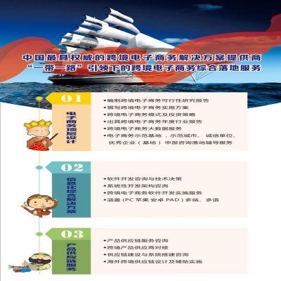 项目合作
